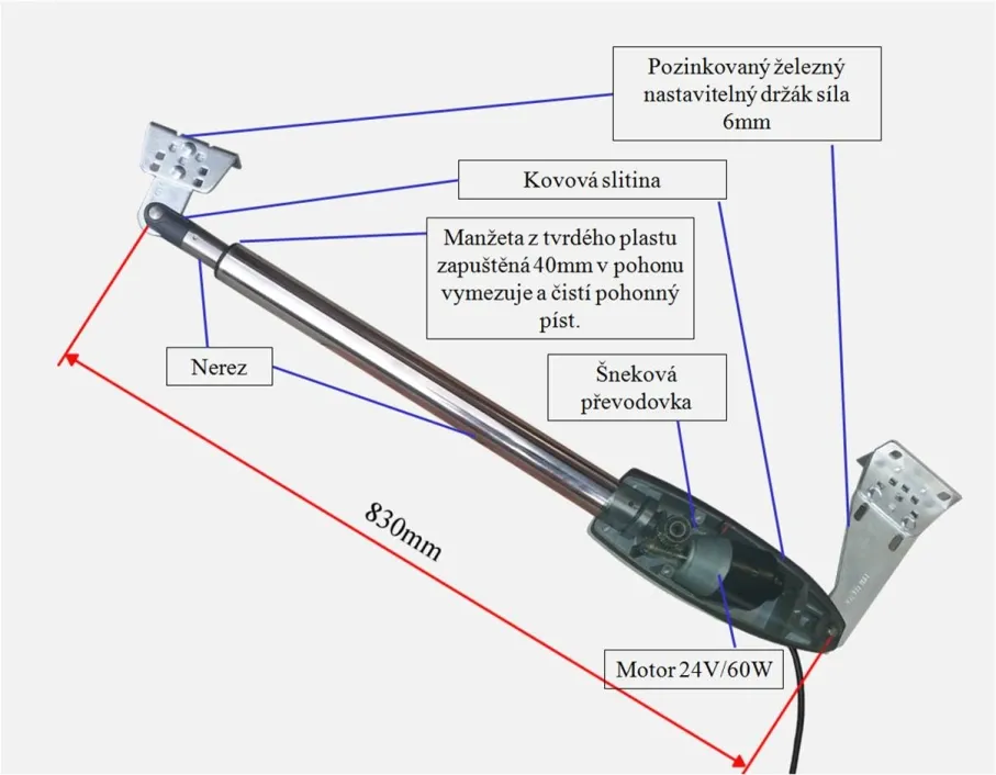 Pohon pro dvoukřídlá vrata A2.2