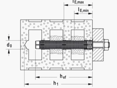 Sítka pro svorníky M10 do dutých stěn FIS H 16 x 130 mm - 8 ks