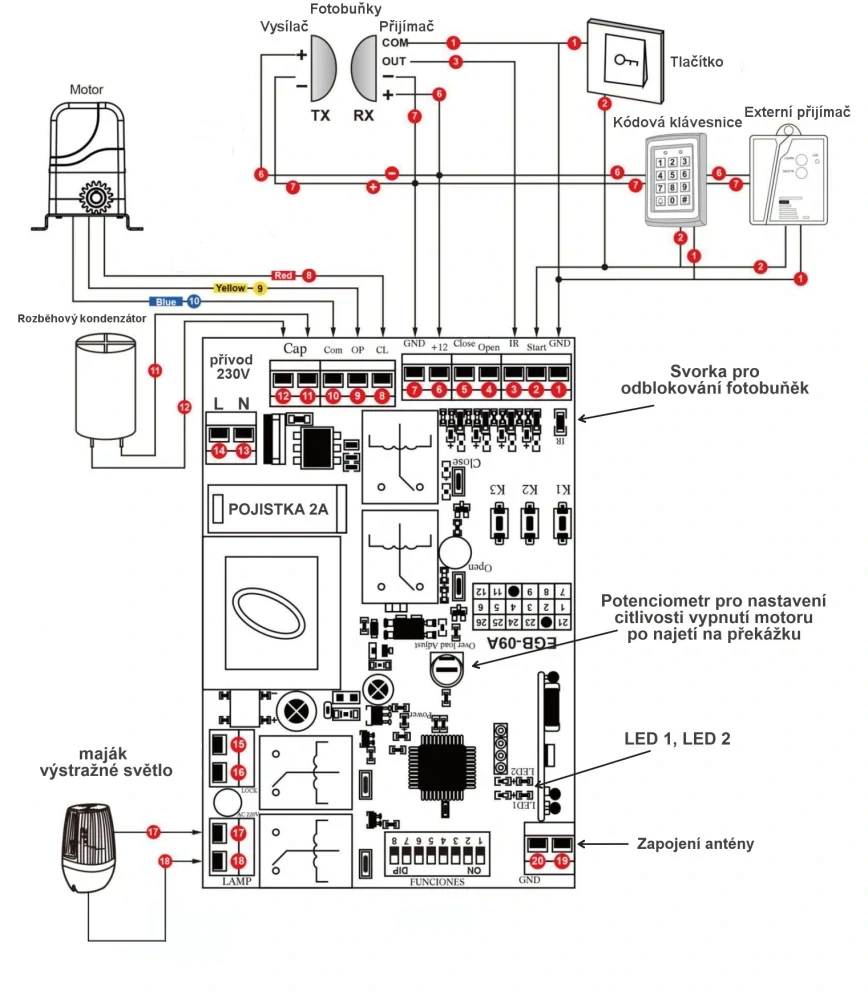 Pohon pro posuvnou bránu PK200