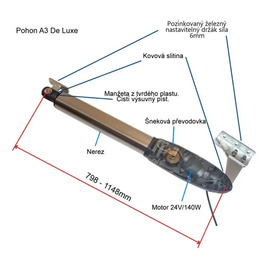 Pohon pro dvoukřílová vrata A3 De Luxe