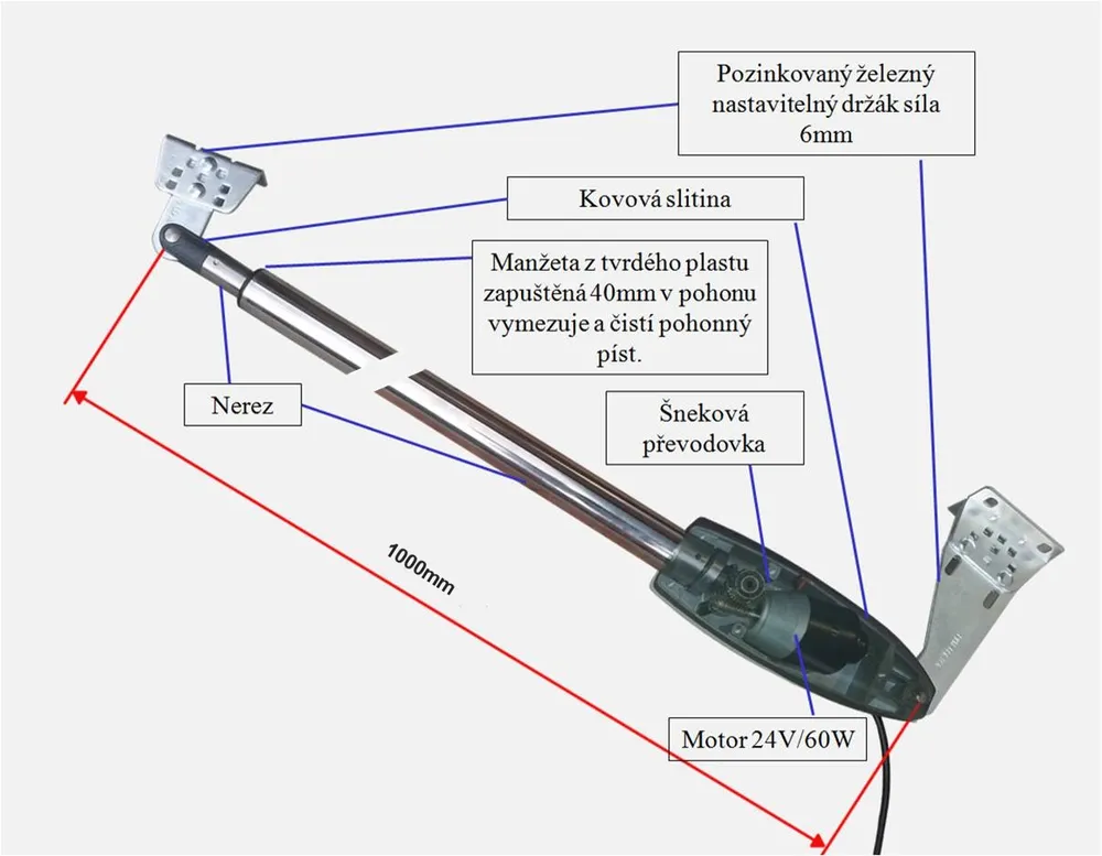 Pohon pro dvoukřídlá vrata A2.4